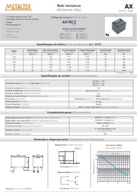 AX1RC3 RELE MINIATURA DE POTENCIA, 1 CONTATO REVERSIVEL, TENSAO DE BOBINA 24 VCC - Imagem 3