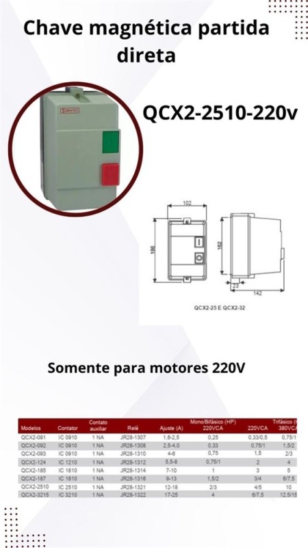 CHAVE MAGNETICA DE PARTIDA DIRETA QCX2-2510-220V -RT 12-18 - Imagem 10