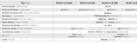 CHAVE 2 POSIÇÕES ILUMINADA C/ CAPA SILICONE RS-201-1C-R 220V VERMELHA 220V - Imagem 3